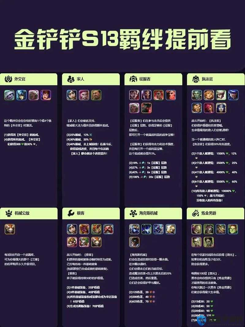 刀塔霸业赏金猎人图鉴及棋子技能羁绊介绍