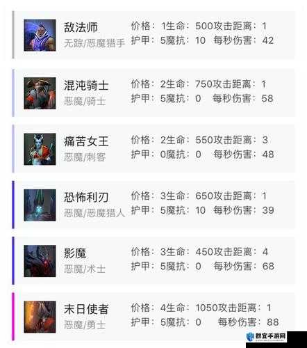 刀塔霸业敌法师图鉴及AM敌法技能羁绊介绍