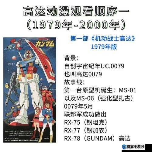 机动战士高达：热血激战捍卫宇宙和平的传奇之旅