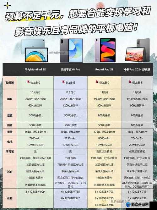 8X8X 海外华为永久 更新时间:你需要知道的一切
