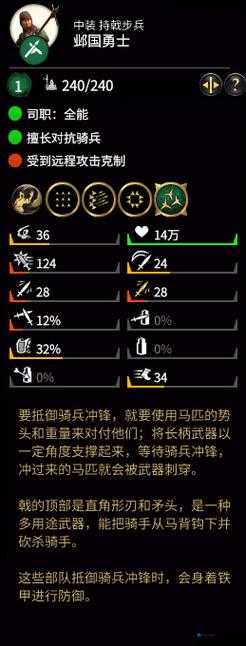 全面战争三国，邺国勇士势力兵种属性深度解析