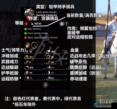 全面战争三国骑乘马刀征召兵怎么样？通用兵种属性介绍