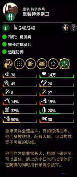 全面战争三国持矛亲卫怎么样？领主兵种属性介绍