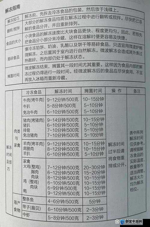 料理模拟器微波炉使用方法及东西放入微波炉的详细步骤