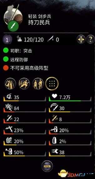 全面战争三国，弓箭手特色兵种深度剖析