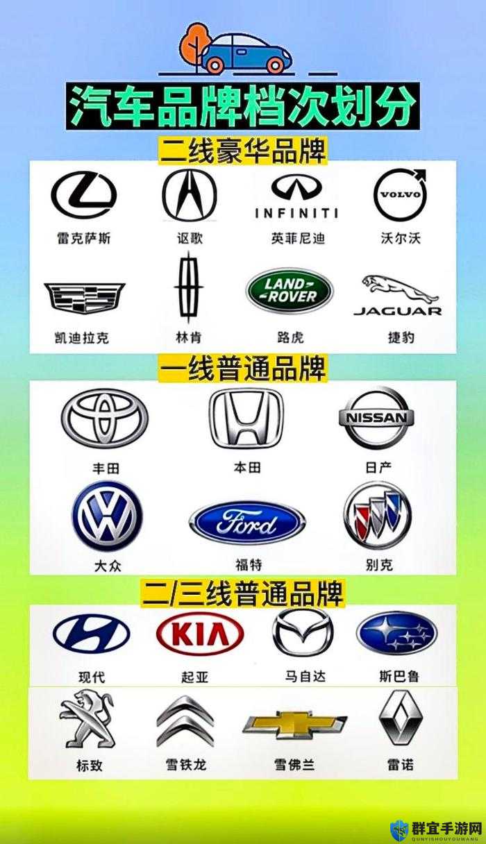 探寻久久日产一线二线三线品牌的秘密
