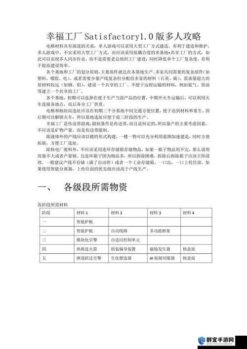 幸福工厂新手攻略，Satisfactory入门上手指南