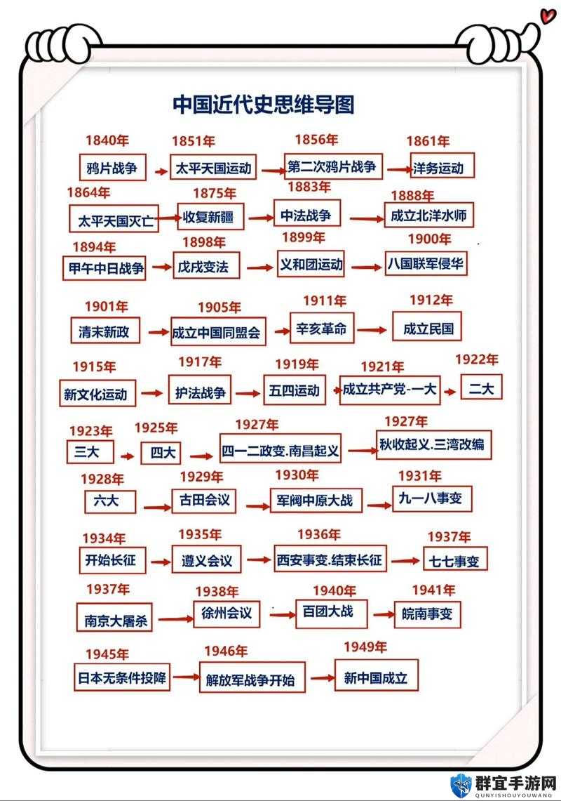 СЕКСТ中国：关于其历史发展与未来展望的全面解析