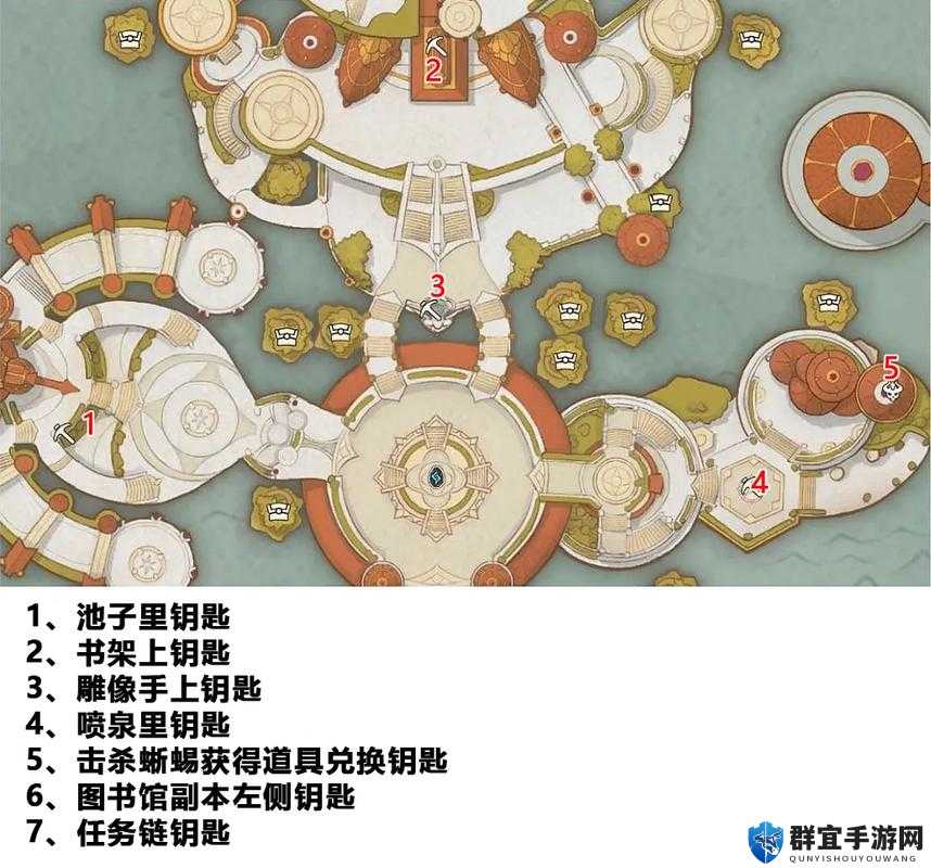 王国之心3终末世界与白云世界收集攻略，宝箱位置详解