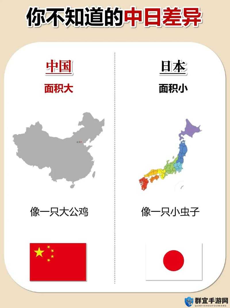 美国欧洲日本中国的文化差异之比较与分析及影响探讨