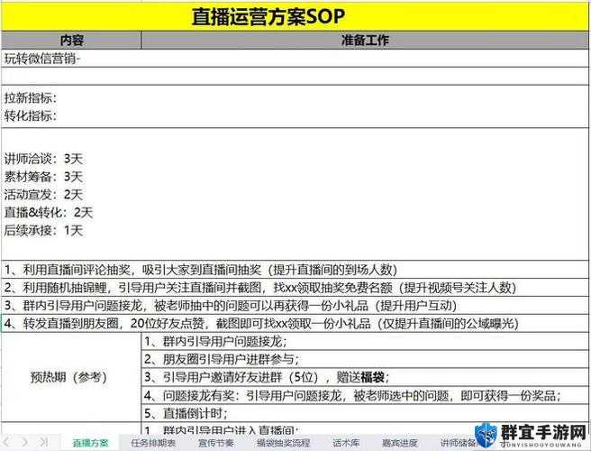 海外直播 B 站涵盖多元内容且观看方式简便实用