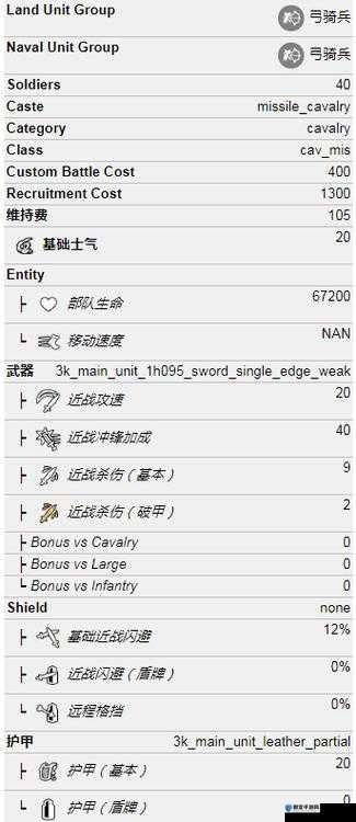 全面战争三国敛拾队怎么样 黄巾军兵种属性介绍