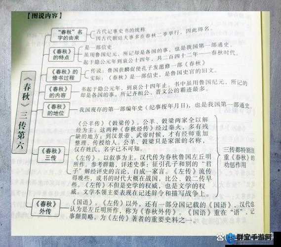 ye8.8_4 相关内容的独特阐释与解读