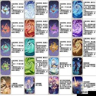 血牌冥想深入解析 卡牌效果介绍