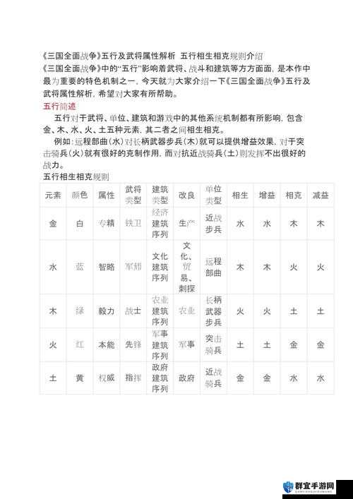 全面战争，三国武将关系解析与查看技巧说明