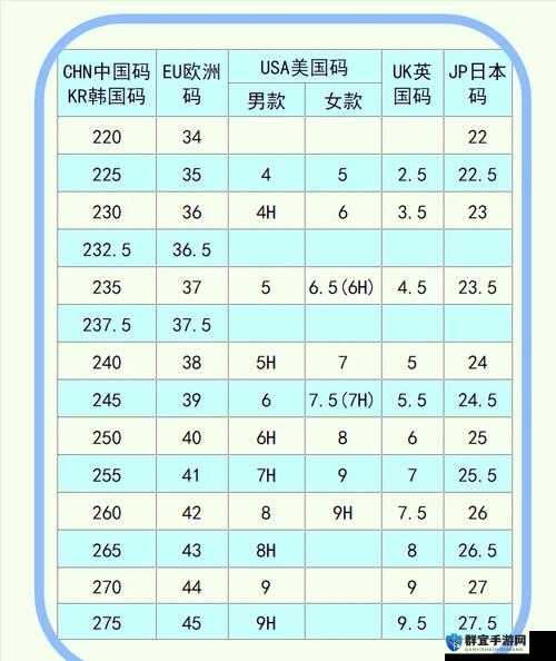 日本 M 码换成中国码的尺码换算攻略
