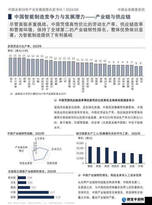 人与畜禽corporation的发展：探寻其历史进程与未来走向