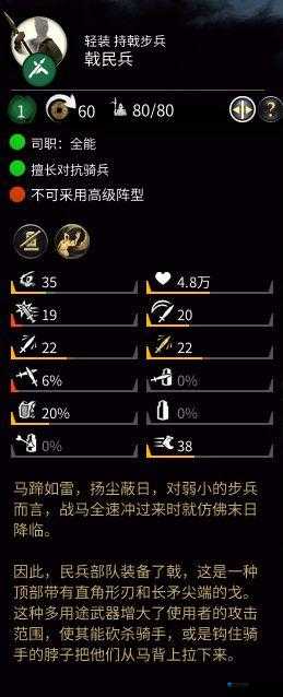 全面战争,三国——一目了然的效果与特性详解