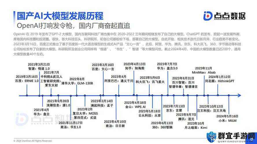 探索 xxxx 国产背后的独特魅力与发展历程
