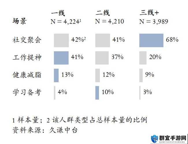 精品日本一线二线三线区别在具体表现以及详细分析