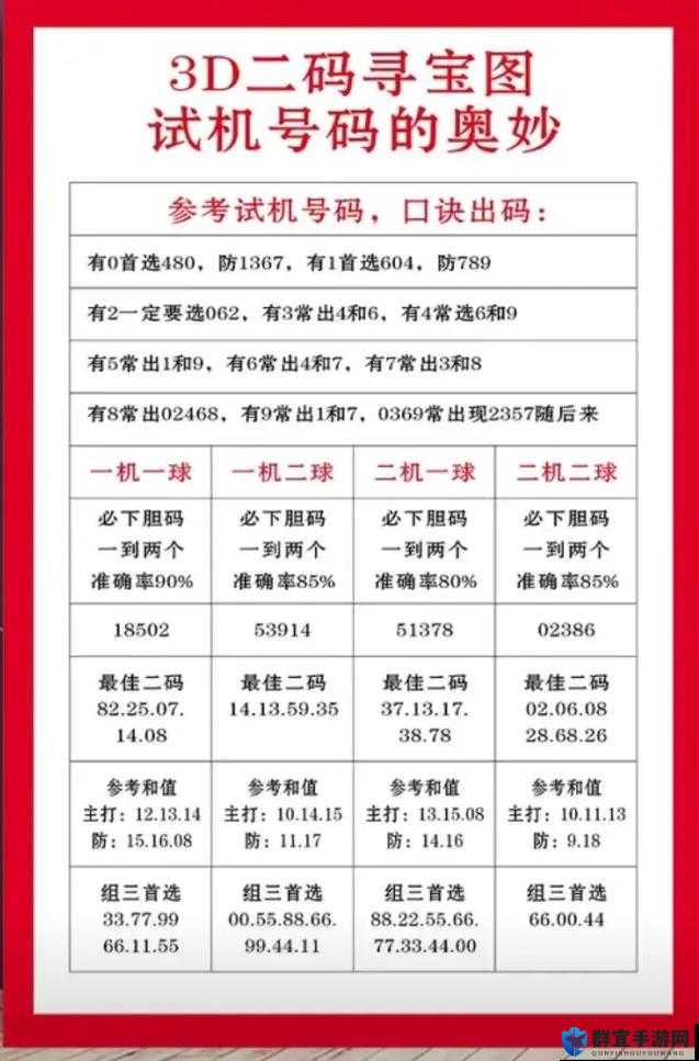 日韩码一码二码三码的具体区别详细解读
