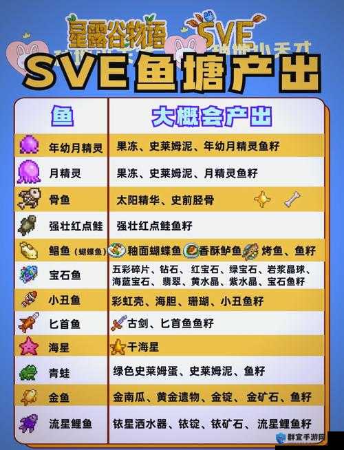 浮岛物语全武器大全及获取方法一览