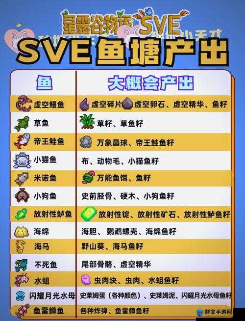 浮岛物语装备有哪些？全装备图鉴一览