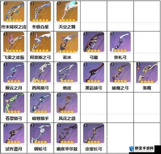 浮岛物语水晶弓合成方法,解锁Forager中的强大武器