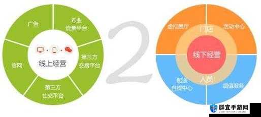 ZooZoom conference ：探索创新的线上交流新模式