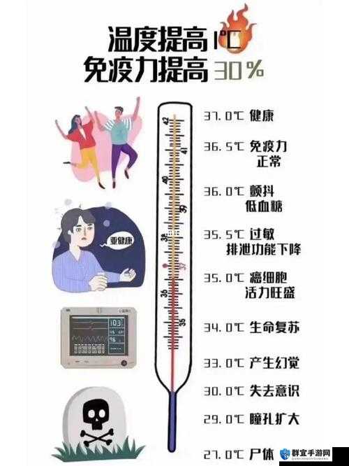 漫漫长夜体温低不用怕，提升体温方法大揭秘！