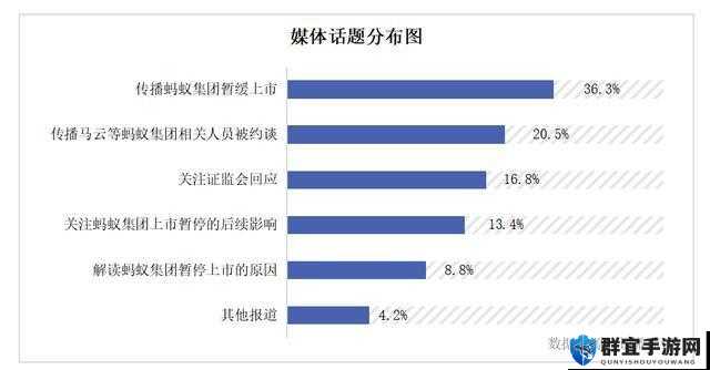 可乐操亚洲视频：独特魅力引发广泛关注与热议