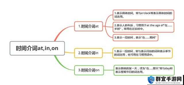 14may 每 18may：探索特定时段内的奇妙变化与机遇