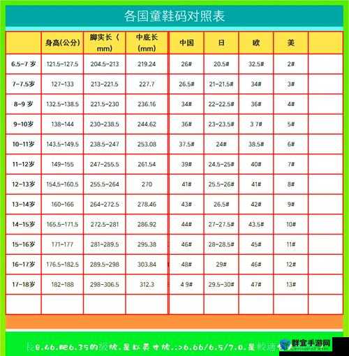 国产尺码和欧洲尺码：你真的懂吗？