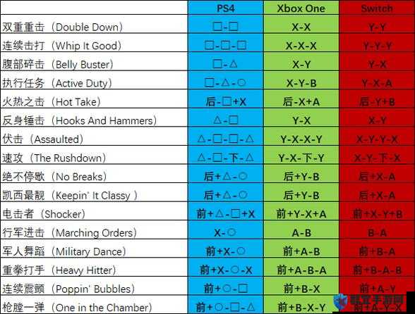 真人快打11角色大盘点,全角色一览
