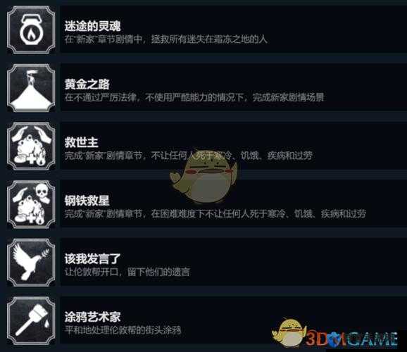 冰汽时代谈判专家隐藏成就解锁全攻略