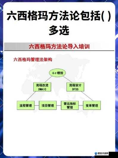 西格玛理论谍战，国家特性是什么？全国家介绍一览