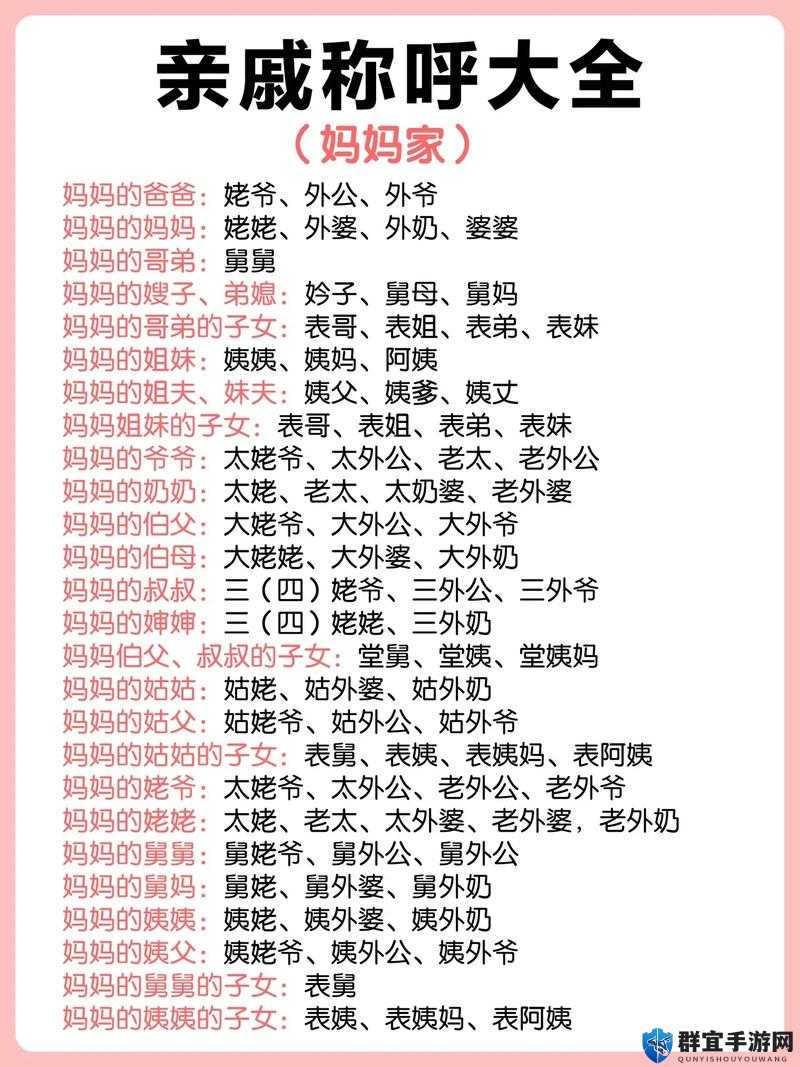 我的妻子的姐姐的女儿我怎么称呼之亲属关系探讨