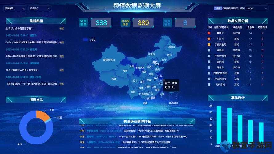 免费的舆情网站 APP ：提供精准舆情信息服务