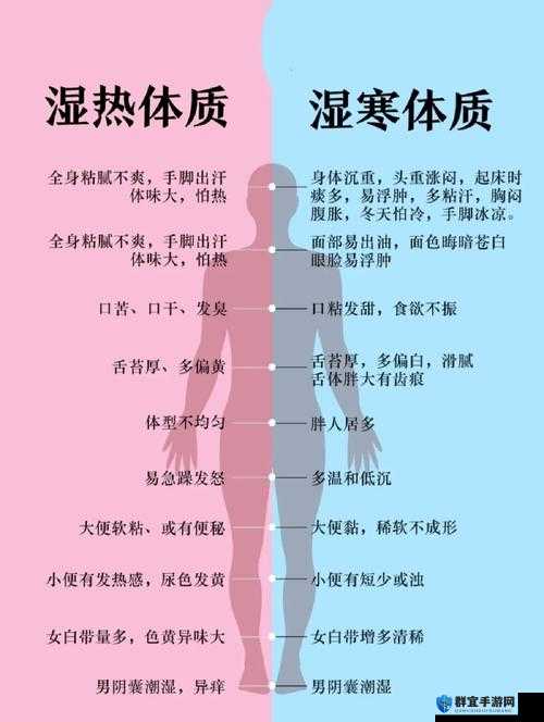 一碰就湿是属于什么体质：深入探究其内在原因及表现