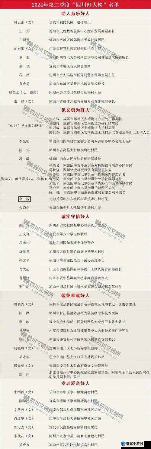 2024 给个网站好人有好报：期待新一年更多善意传递