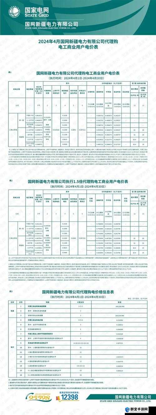 家庭理论电费 2024 最新:与实用省钱攻略