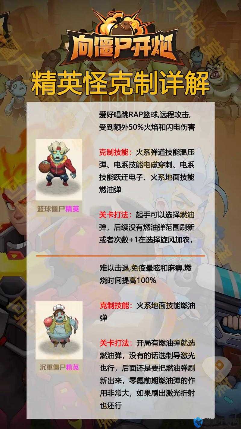 僵尸世界大战特殊感染者怎么打，精英怪打法介绍