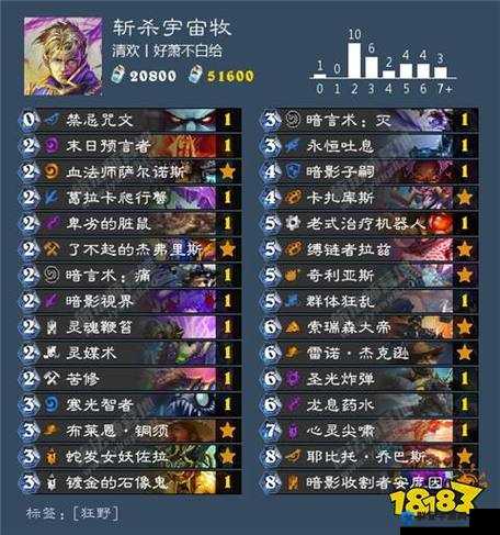 炉石传说傻子牧卡组代码与暗影崛起牧师卡组推荐