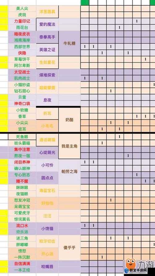 一起来捉妖宠物怎么交易,宠物交易方法介绍