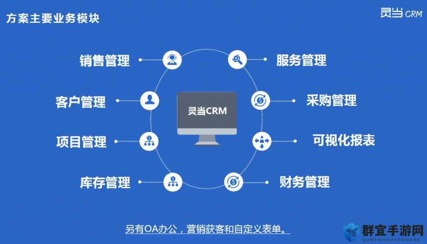 成免费 CRM 特色平台:打造卓越客户关系管理新高度
