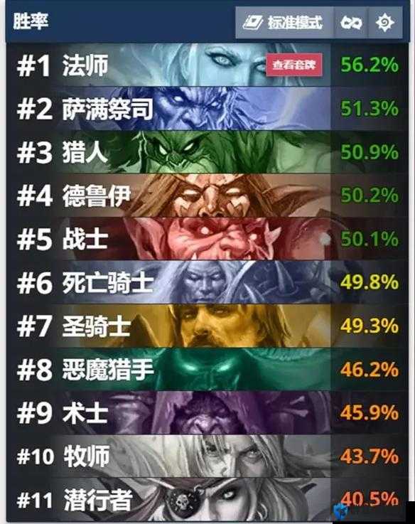炉石传说跟班财宝贼,暗影崛起财宝贼卡组推荐