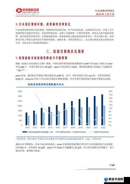 国产一区:关于其发展历程与未来展望的详细分析