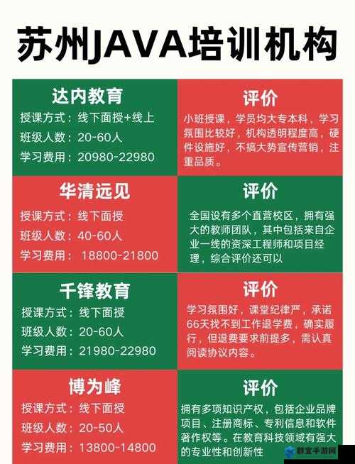 JavapHD :提供优质编程资源与技术服务