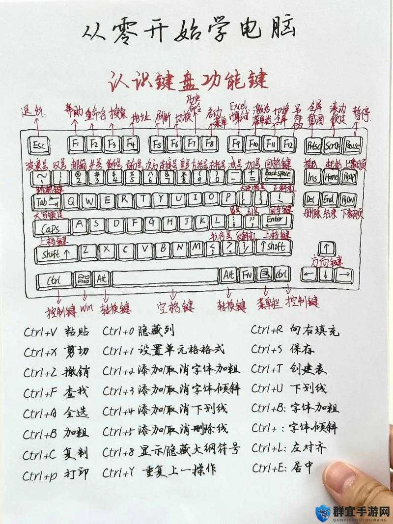 残机为零键盘操作秘籍，游戏键位操作全攻略