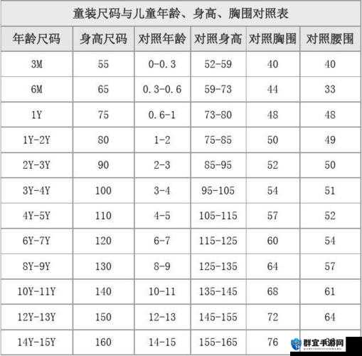 欧洲尺码与亚洲尺码的对比知乎：探究尺码差异背后的原因及影响